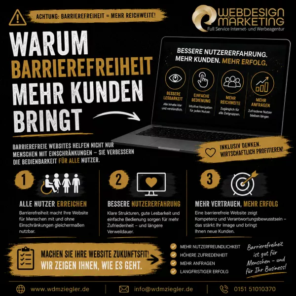 Wusstest Du das
