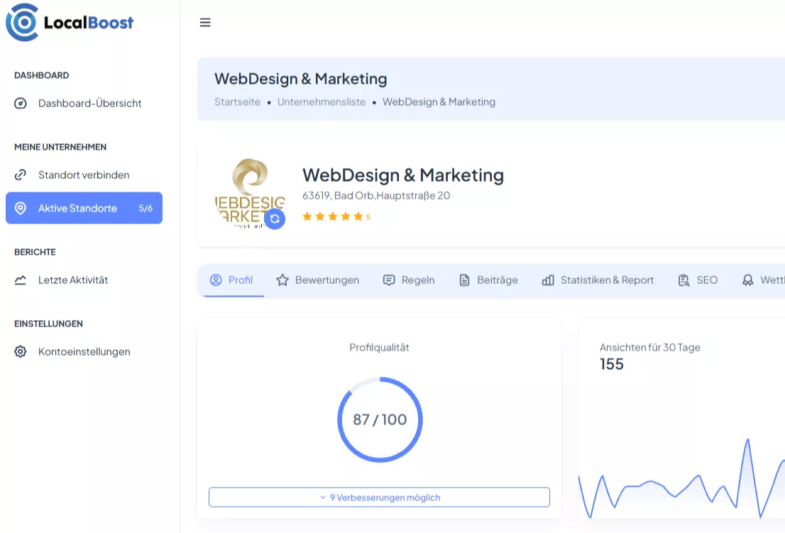LocalBoost-Dashboard von WebDesign & Marketing mit Profilqualität, Statistiken und Funktionen zur Pflege des Google-Unternehmensprofils