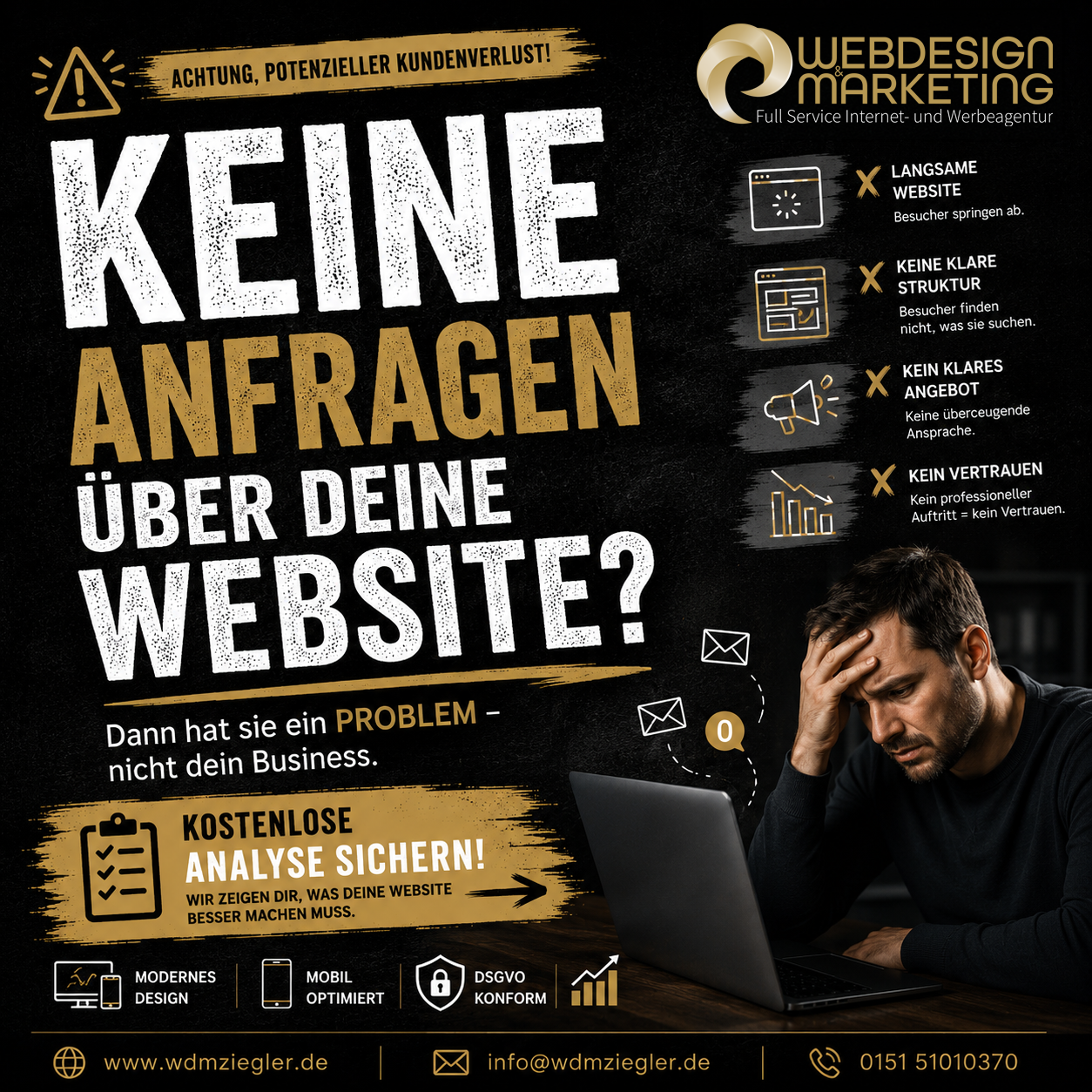 Keine Anfragen über Deine Webseite